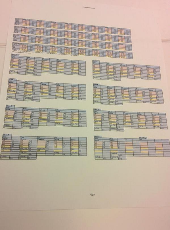 ekinbenho's tweet image. New 8 week programming to peak for my meet. #spreadsheets #justnumbersnthings #strengthprogramming #thesecolors