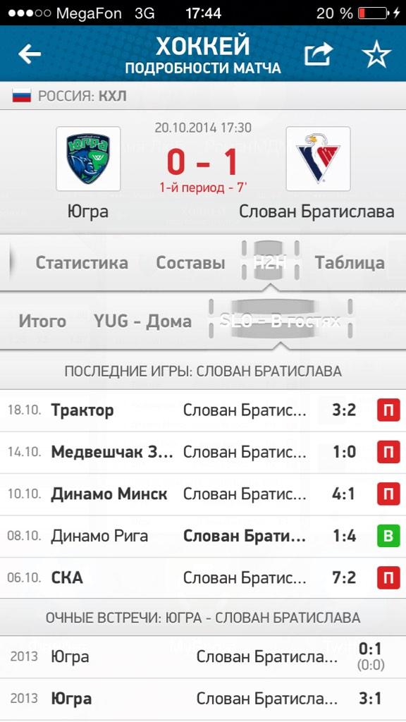 ProgSport2014's tweet photo. Есть Варик приподнять филок на югре http://t.co/0BV5bRFTDE