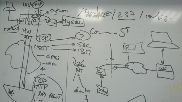 BrunoCendon's tweet image. Teaching #IoT (and yes, some #MQTT too)