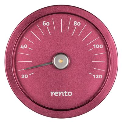 RENTO tweet media