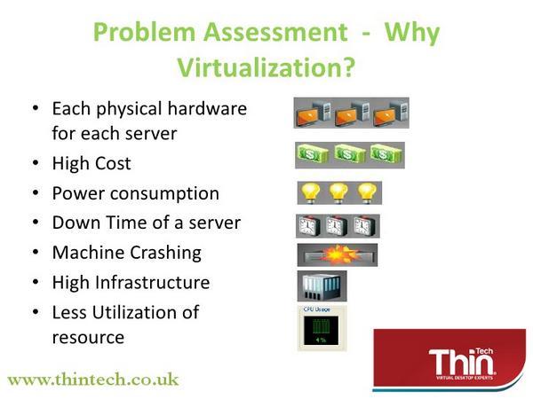 Thintech's tweet image. Check out all the problems that could be solved with #ServerVirtualization!