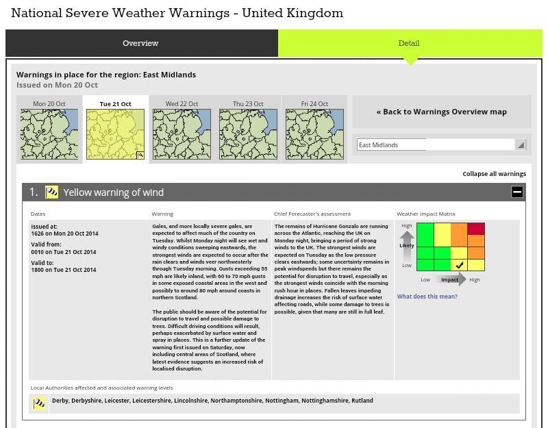 Hinckley Weather (Hinckleyweather) Twitter