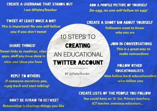 LynnHillFord's tweet photo. A6 How to develop #PLN ck follower list; follow bk if you choose #USedchat 🐥#Leadership #GrowLearn http://t.co/IRaRQNxiLa