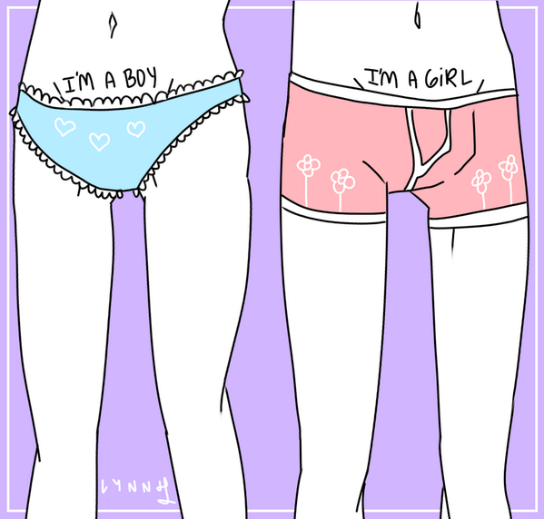 What's gender identity? It's how individuals interpret and view themselves. #LGBT #GuysLikeUs #GirlsLikeUs #Trans