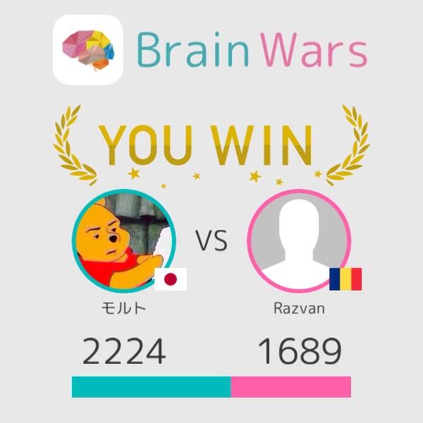 tag0532's tweet photo. Razvanに勝ちました。あなたの挑戦を待ってます！ #BrainWars http://t.co/845j13YZdP http://t.co/UxtUlXkTvw