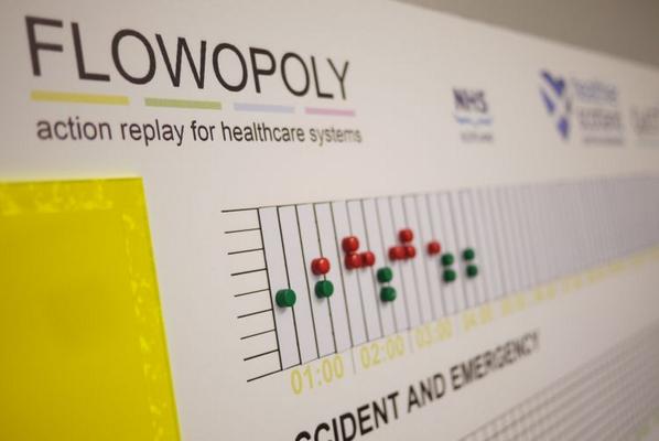 beautinf's tweet image. “@kurtstat: #Flowopoly magnets, boards and logos... http://t.co/YpP6hdnOV9”. From strength to strength #BIM