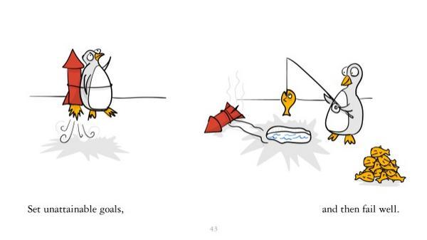 "Set unattainable goals, and then fail well." - How Google Works slideshare.net/ericschmidt/ho…