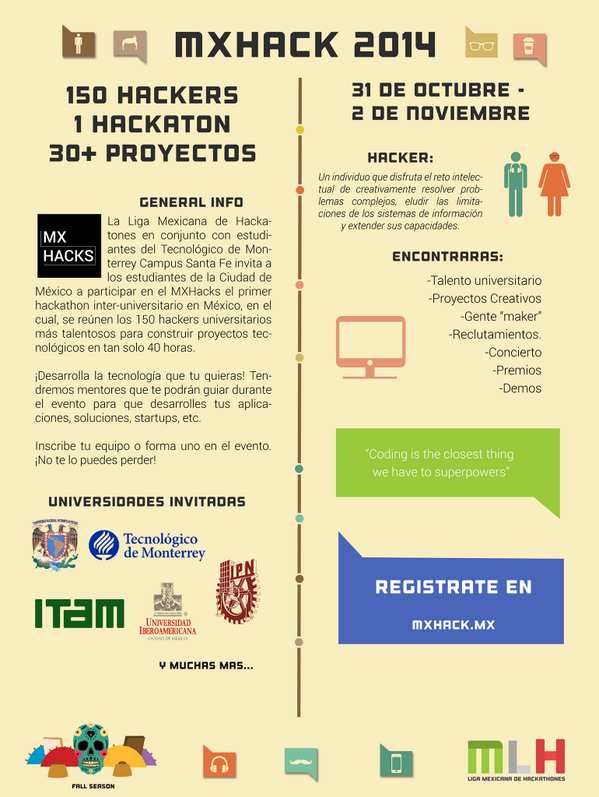 SAICFI's tweet photo. No te lo pierdas, el primer hack interuniversidades #MXHack @UNAM_MX @InnovacionUNAM @UNAMdigital http://t.co/VMAoOinuBm