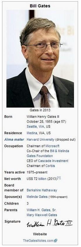 Happy birthday to Bill Gates, American businessman and co-founded of Microsoft. 