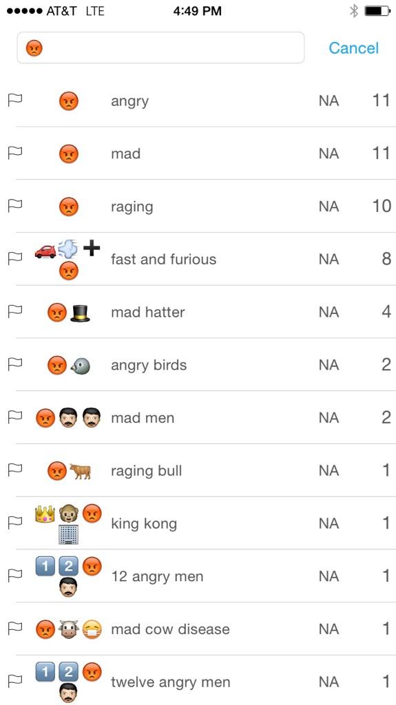 randysaaf's tweet image. @VanityFair have you checked out @KeymojiApp for #emoji search❓❓ keymojiapp.com