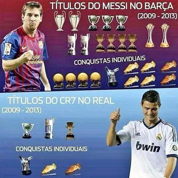 LionelMessi10Tw's tweet photo. No se discute quien es el mejor http://t.co/uPT0mCr8HF