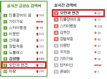 어제첫방송된 #오만과편견 지금실검순위에오르며화제네요!#최진혁과 #백진희의 케미가 시청자여러분들께도통했나봐요_오만과편견은 케이블채널중...