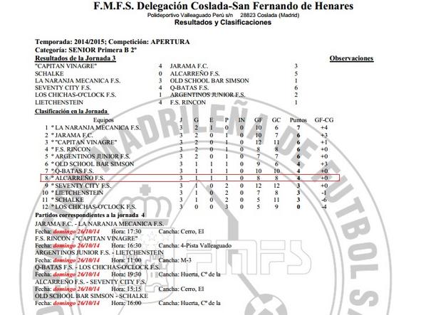 Alcarreño F.S. tweet media