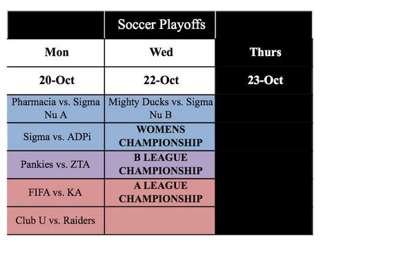 PC_Intramural's tweet image. Soccer playoffs start tonight at 5:30!! The schedule is right here!! #pcintramurals