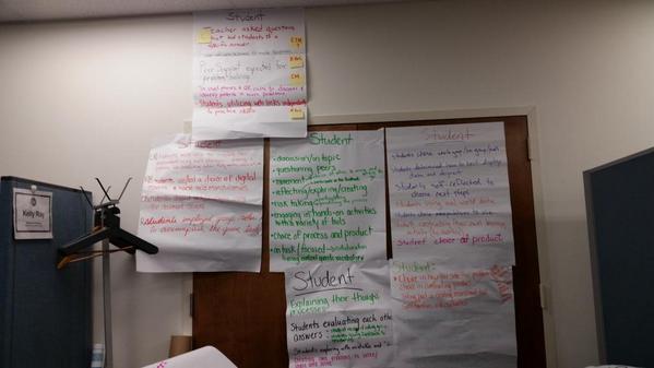 BCPS_LMPET's tweet photo. Compiling characteristics generated by STAT teachers about learner-centered classes. #stat_2014 #teambcps http://t.co/Amg7C1Ny8G