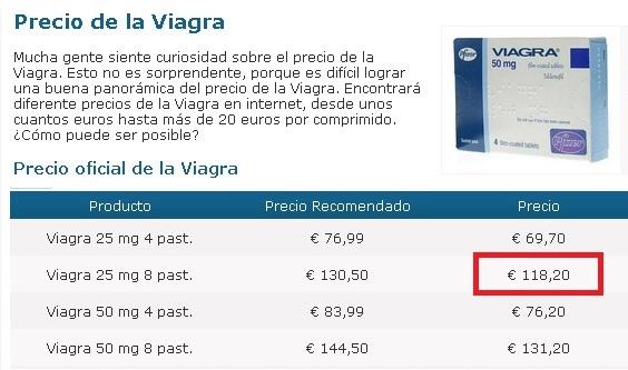 JuanLuisOrtegaG's tweet photo. Arturo Fernández se gastaba 120 euros en farmacias en aspirinas.
Seguramente de estas "aspirinas"
#ObjetivoSaqueo http://t.co/L8Fn2OaPLQ