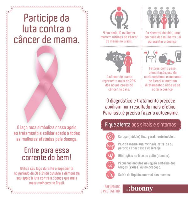 Buonny's tweet photo. Nossa equipe apoia o Outubro Rosa. Entre para essa corrente do bem! :) #OutubroRosa #Buonny #semprejuntos http://t.co/6ovfmaEuqh