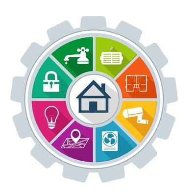 SystechCorp's tweet photo. Three Aspects of Automation You Might Have Missed http://t.co/bKPRefutdb #M2M #IoT #systech http://t.co/ZuZ85RAyOO