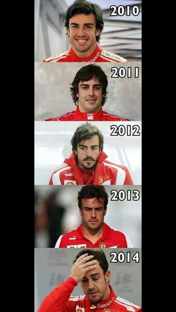 FerrariFamily's tweet photo. The moods of @alo_oficial 2010-2014 #ferrari #F1 http://t.co/o3zPl5Hgd0