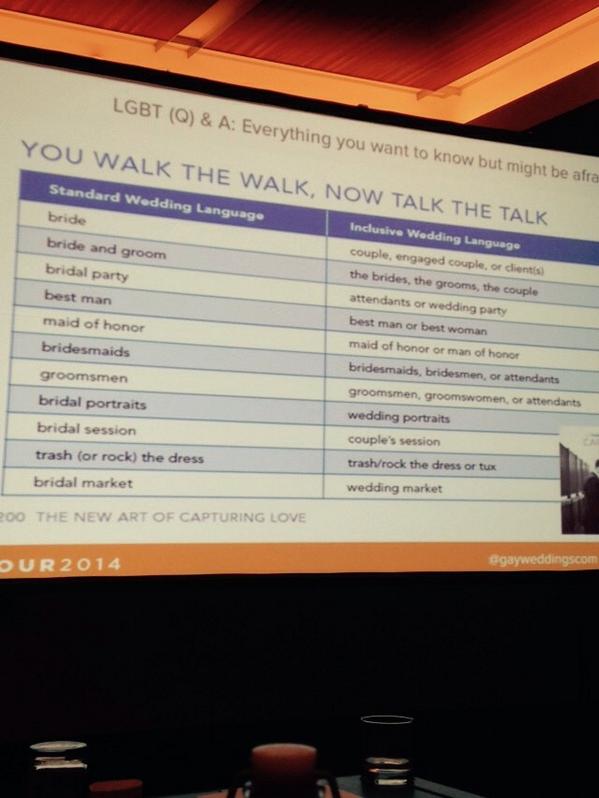 Stephie_Lewis's tweet photo. Want to know how to communicate w/the #moderncouple? Here are a few ways to address same-sex couples #wwworld http://t.co/Ps2tsqSGCg