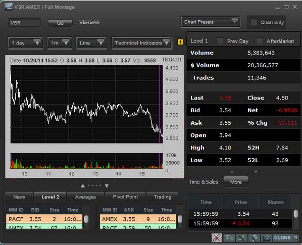 Ideal Charts tweet media