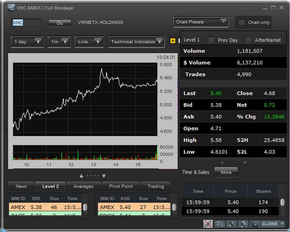Ideal Charts tweet media