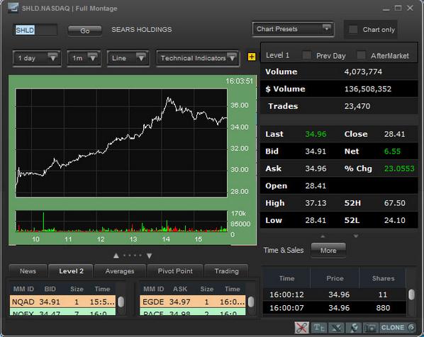 Ideal Charts tweet media