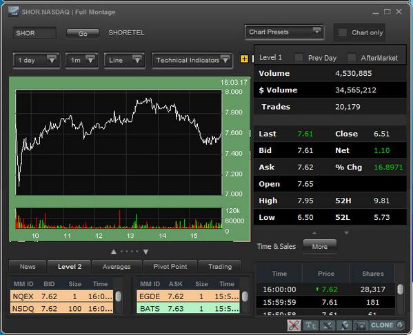 Ideal Charts tweet media
