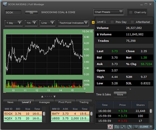 Ideal Charts tweet media
