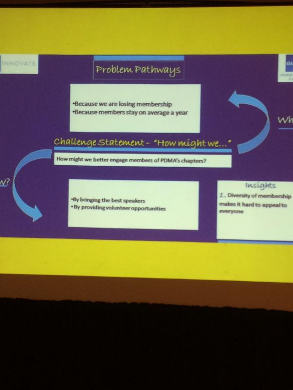 Niacapps74's tweet image. We&apos;re on it! #PIM14