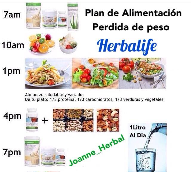 Bajar de peso herbalife