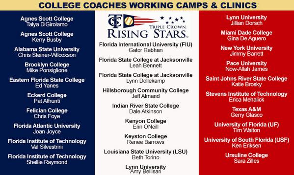 Check out this star-studded cast of college coaches working camps &amp; clinics during the <a href="/TCSRisingStars/">TCS Rising Stars</a> Fall Showcase.
