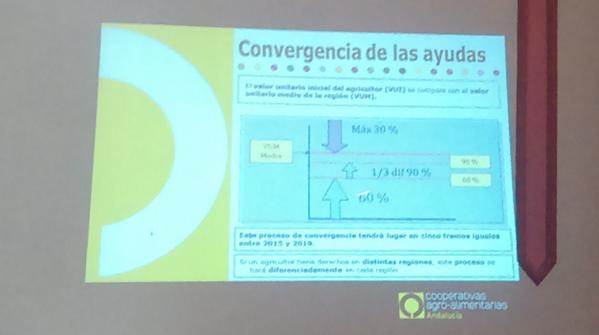 SanSebasCoop's tweet photo. Buenos días os dejamos una foto de la jornada técnica de ayer celebrada en Fuentes de Andalucia #PAC http://t.co/I55sxFthbF