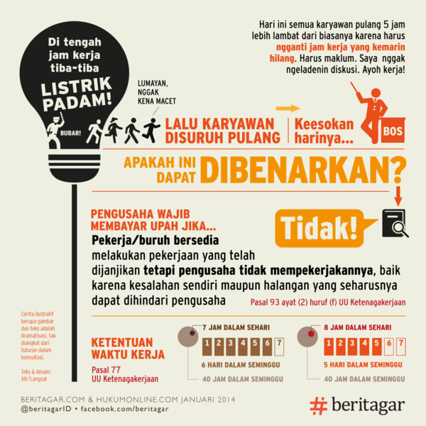 JobsDBIndonesia's tweet photo. jobsDBers, pelajari apa yang boleh dilakukan dan apa yang tidak boleh dilakukan oleh atasan terhadap karyawan. http://t.co/M03SnQkr4f
