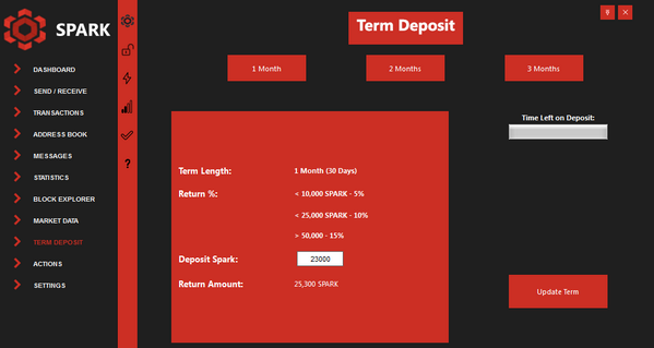 SparkCoin's tweet photo. Sneak peak at whats coming next ;) @Vindyne8 @ccpump @devnullius @originalchilli http://t.co/JhZZB95VQ8