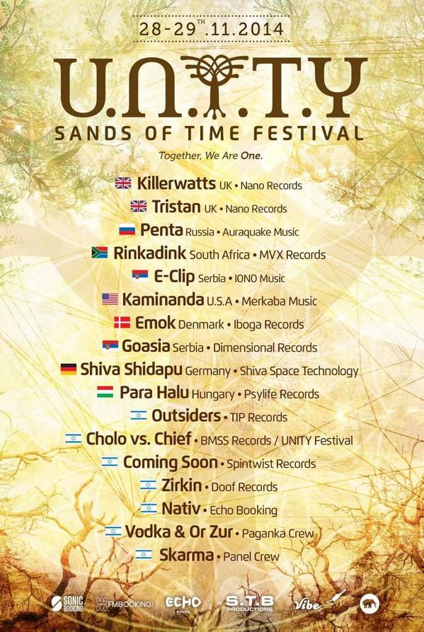 הנה מתקדמים לעבר התאריך המיוחל 28-29/11/2014 נפגשים במדבר וחוגגים יום הולדת ליוניטי...