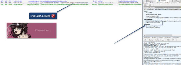 kafeine's tweet photo. Ooh! CVE-2014-0569 (identification by @TimoHirvonen ) fixed one week ago, is in Fiesta. (post will come later). http://t.co/wArdOCl1Bt