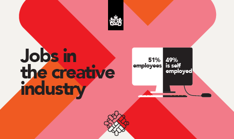 MinOCW's tweet image. The number of creative businesses in the Netherlands has risen sharply in the past few decades. #ASEMculture