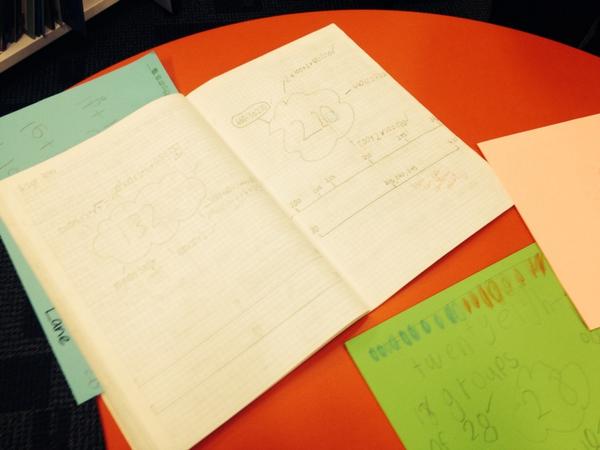 StJosephsS's tweet photo. Student's number busting activities - number facts and number lines http://t.co/pfJw7iwNFs