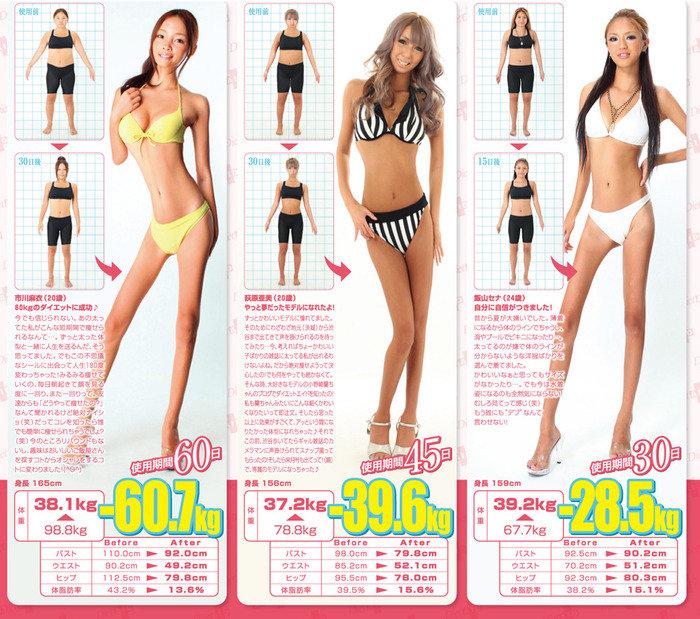 ヘタすぎ ギャル系ファッション雑誌に掲載されていたダイエット広告の写真加工スキル 笑