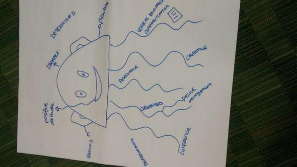 SUWarkscol's tweet image. #courserep training at @WarwickshireCol  #rugby today