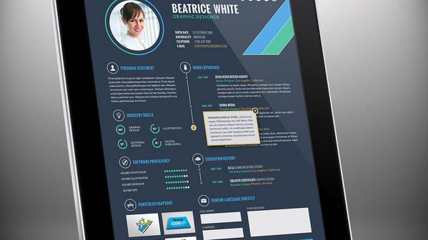 STUDYMagazine's tweet image. 8 Things Recruiters Notice About Your Resume at First Glance (and 4 Things That Don't Matter)
getprismatic.com/story/14138256…