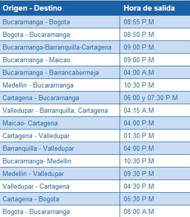 CopetranMed's tweet photo. #Destinos #CopetranDomicilios http://t.co/V0QmQE4Ua5