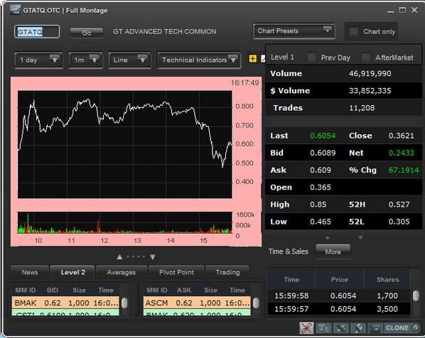 Ideal Charts tweet media