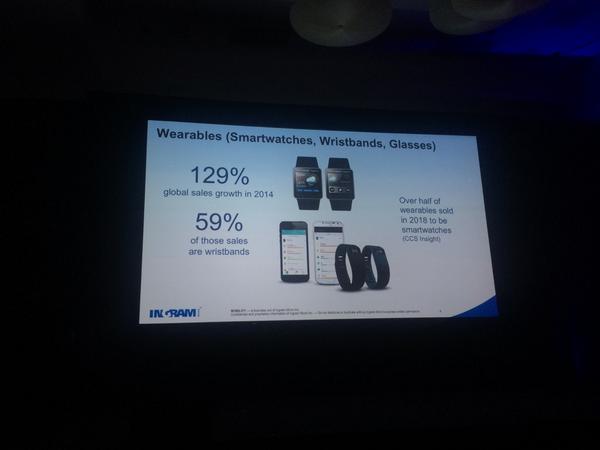 iQmetrix tweet picture