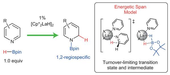 Nature Chemistry tweet media
