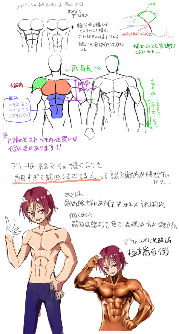 腹筋のtwitterイラスト検索結果 古い順 腹筋のtwitterイラスト検索結果 古い順