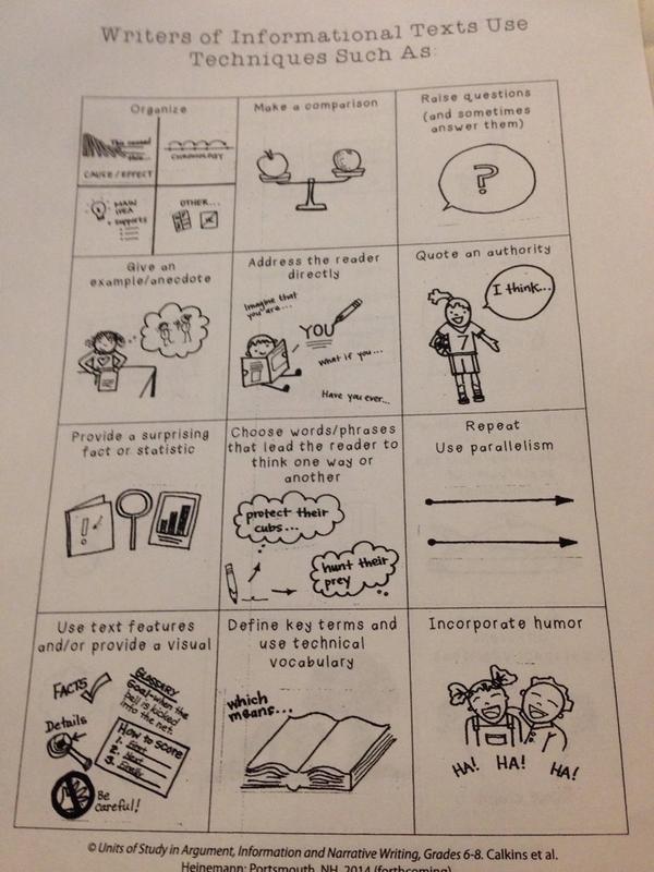 ggredlinger's tweet photo. Modeling teaching of genre and craft. Analyzing public service messages &amp; text. Dr. Ehrenworth #cosa2014prin http://t.co/gLjcJTgqMN