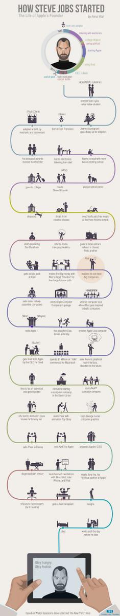 _webzz's tweet image. goo.gl/SDK09z