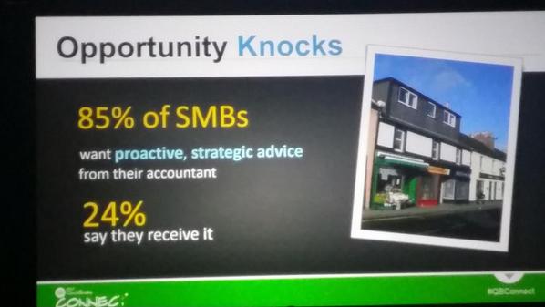 Rpractice's tweet image. 85% of SMBs want proactive advice from accountants @DougSleeter #QBConnect @QuickBooksAU